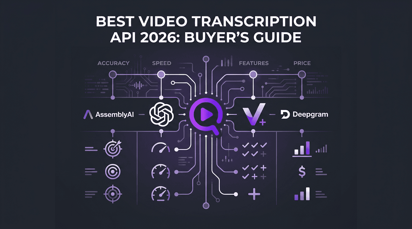 Buyer's guide: Whisper, AssemblyAI, Deepgram, and VidNavigator mapped to their best-fit workloads