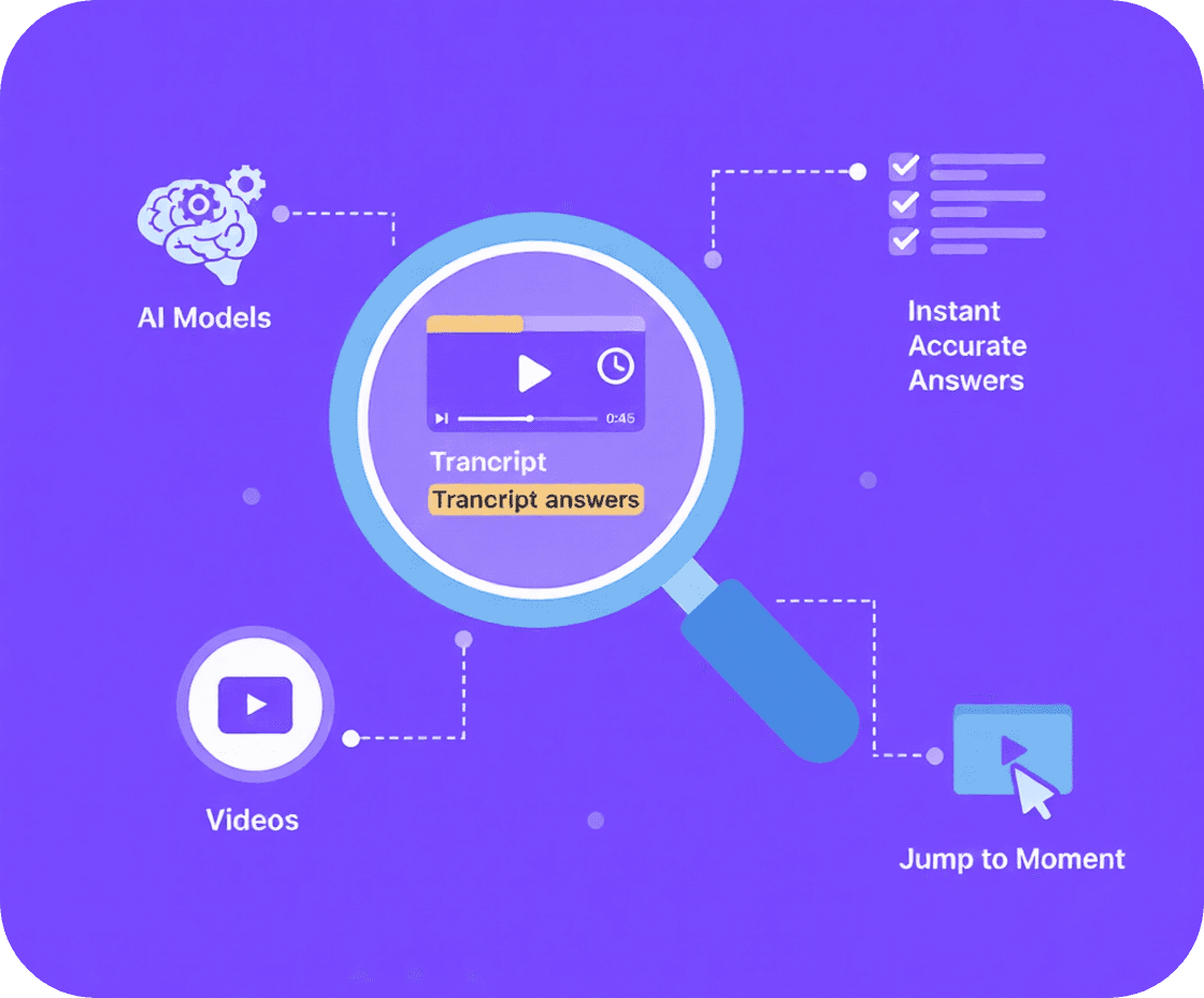 AI Search illustration